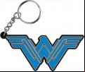 Wonder Woman Movie - Logo PVC (Keychain)